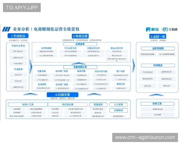 广东ag贵宾会注册中心为用户提供的注册流程指导及安全保障措施全面介绍